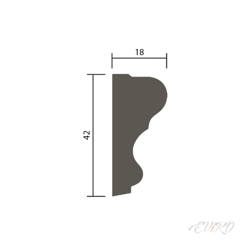 Молдинг EViRO Модель 75